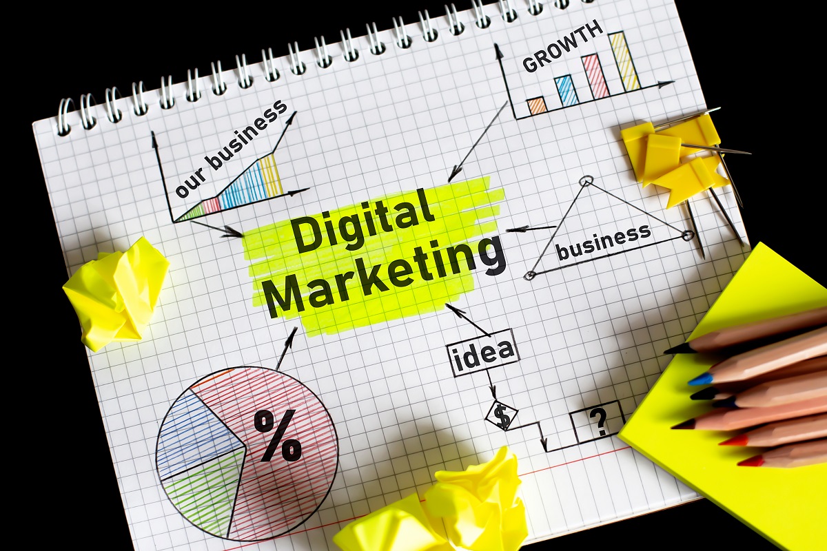 Milwaukee’s Trusted Marketing Experts​ - Digital Marketing Services in Milwaukee